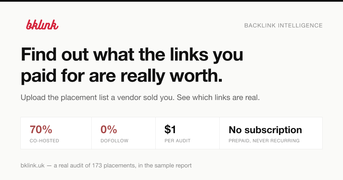 Backlink Audit Tool: What Your Paid Links Are Worth